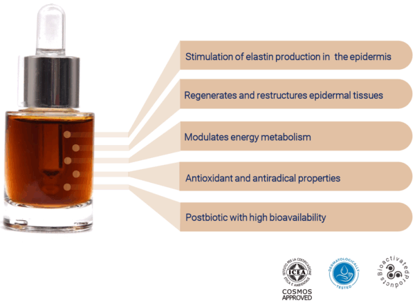 active cells biomic fermentate skin benefits